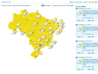 brazil weather forcast